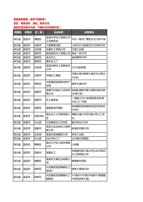 新版湖北省宜昌市化工厂企业公司商家户名录单联系方式地址大全103家