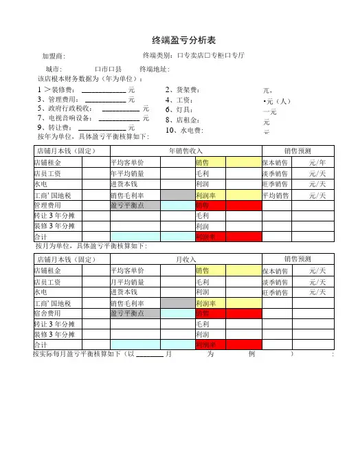 终端盈亏分析表