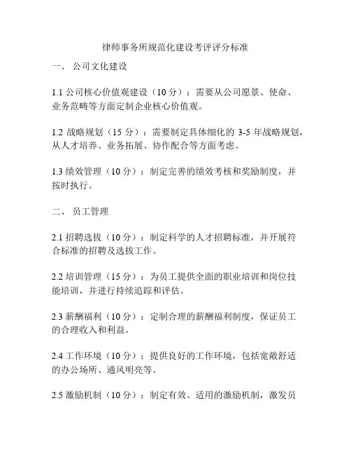 律师事务所规范化建设考评评分标准
