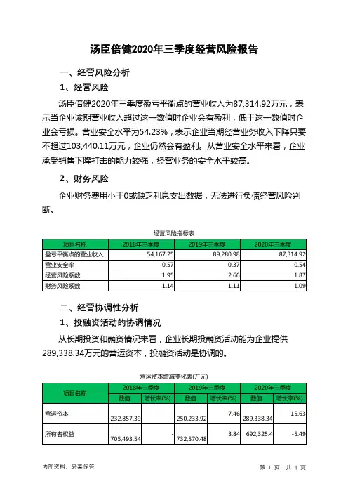 汤臣倍健2020年三季度经营风险报告
