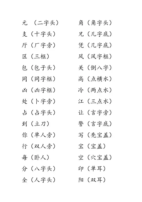148个偏旁部首