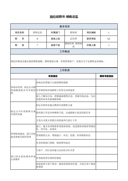 岗位说明书——销售总监