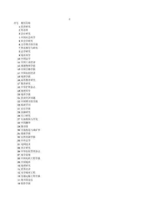中文核心期刊影响因子排序——前1200种期刊 (1)