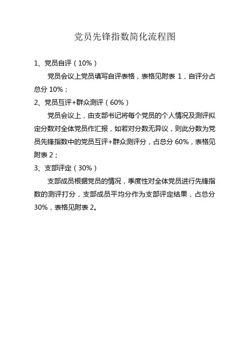 党员先锋指数简化流程图