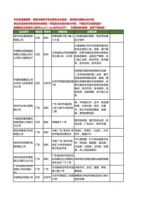 新版全国电话薄工商企业公司商家名录名单联系方式大全40家