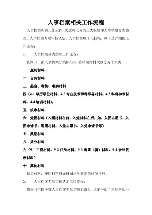 人事档案相关工作流程
