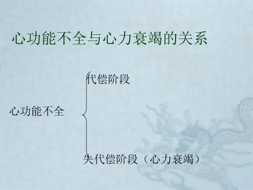 充血性心力衰竭-libo