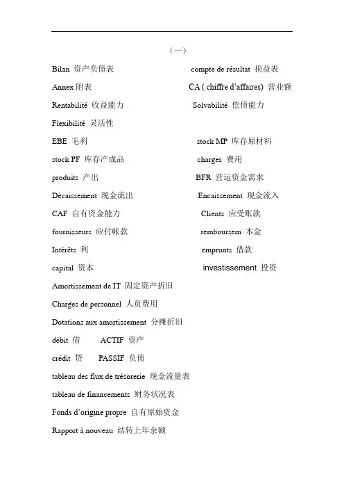 法语外贸词汇