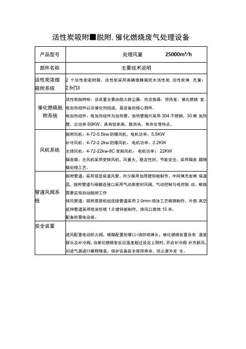 催化燃烧设备技术要求