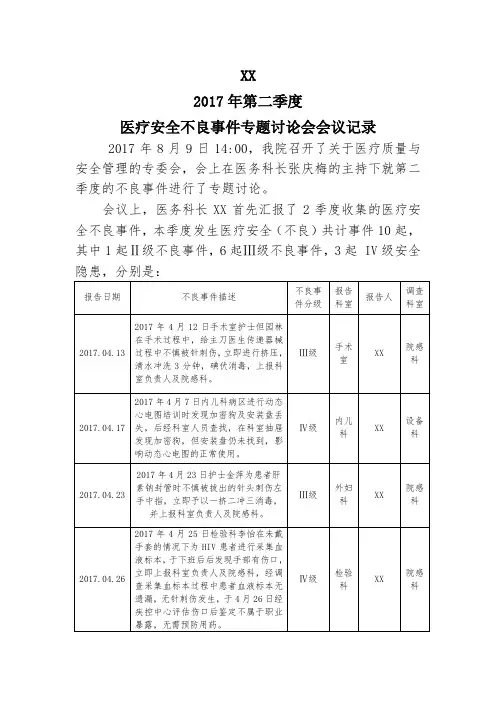 2017-2季度医疗安全不良事件专题讨论