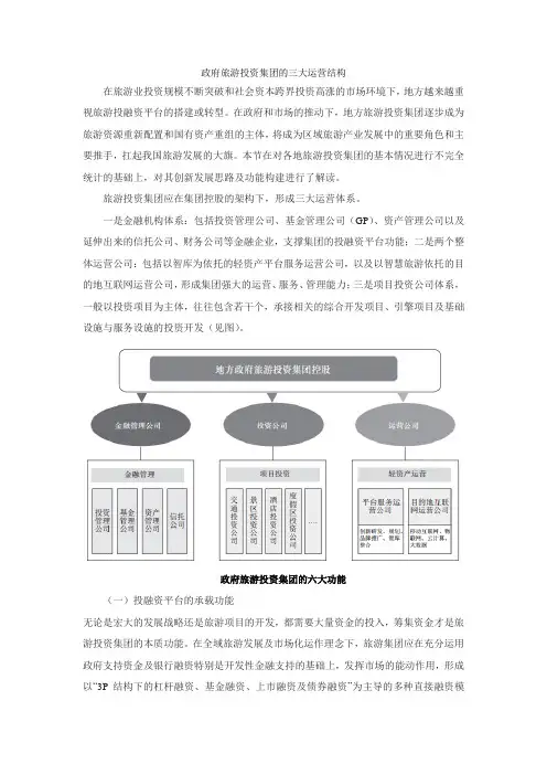 绿维文旅：政府旅游投资集团的三大运营结构和六大功能