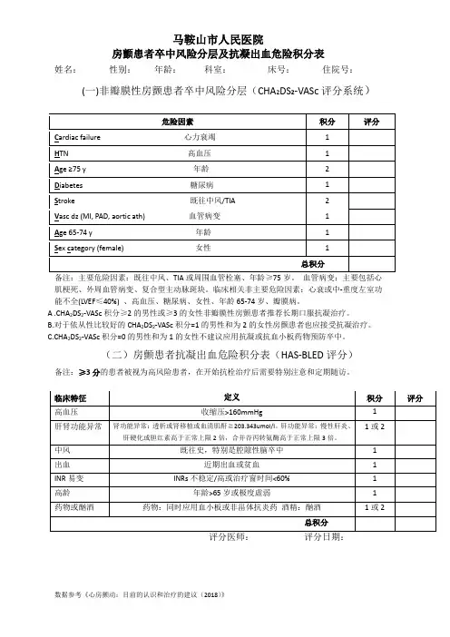 房颤中风与抗凝出血风险分层表 3.0