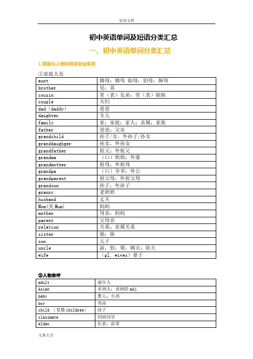 初中英语单词及短语分类汇总情况