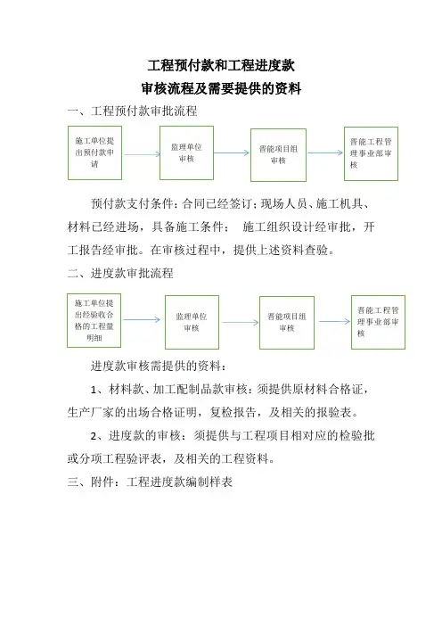 工程预付款和工程进度款支付流程及需要提供的资料