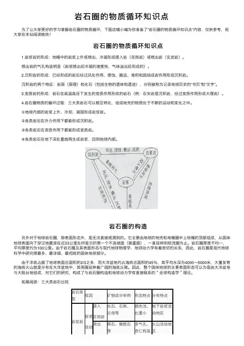 岩石圈的物质循环知识点