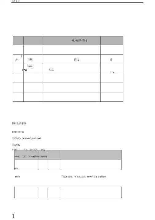 开发接口文档API文档模板