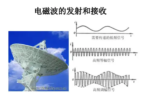 电磁波的发射和接收