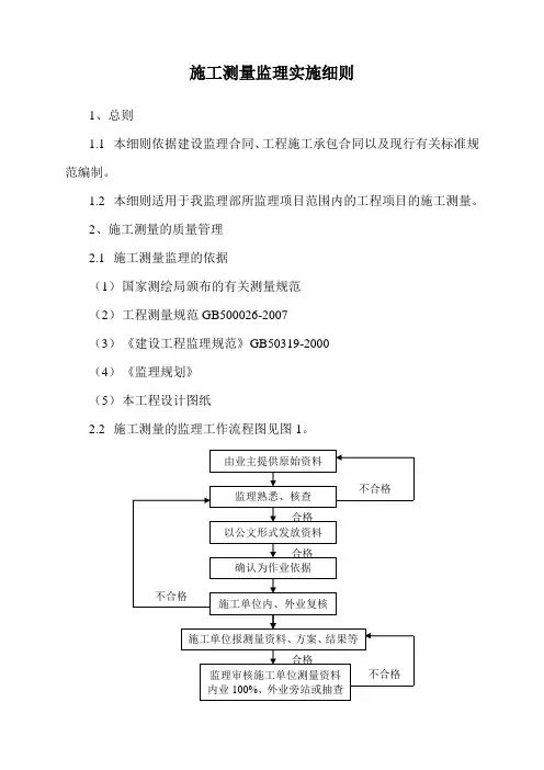 测量监理实施细则.doc