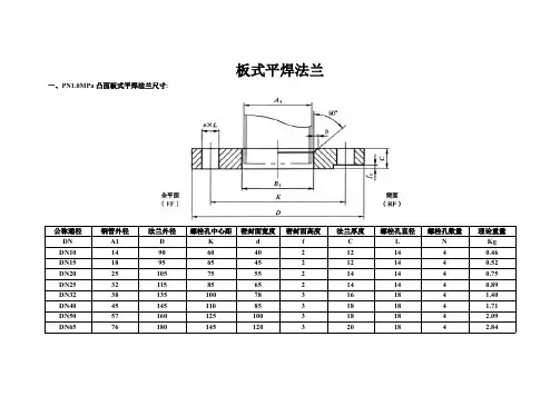 JB81-94机械部标准尺寸法兰