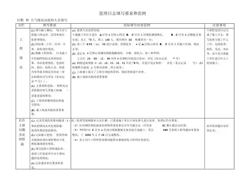 日志填写要求和范例(监理日志、安全日志)