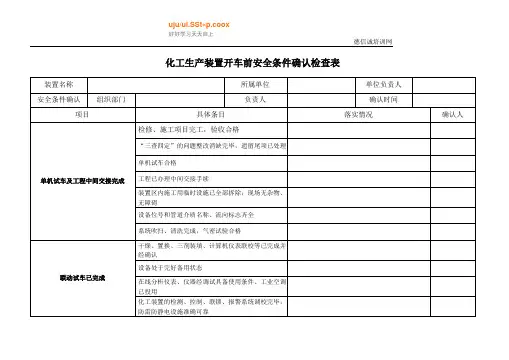 化工生产装置开车前安全条件确认检查表