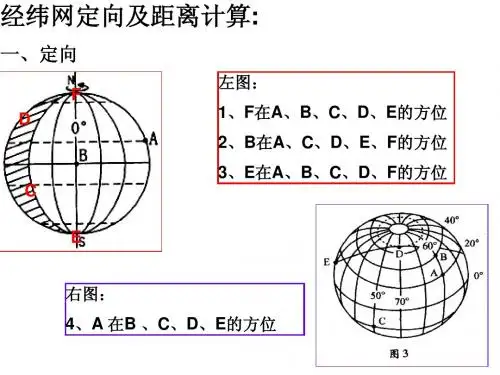 高中地理：等高线图