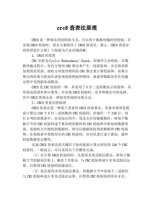 crc8查表法原理