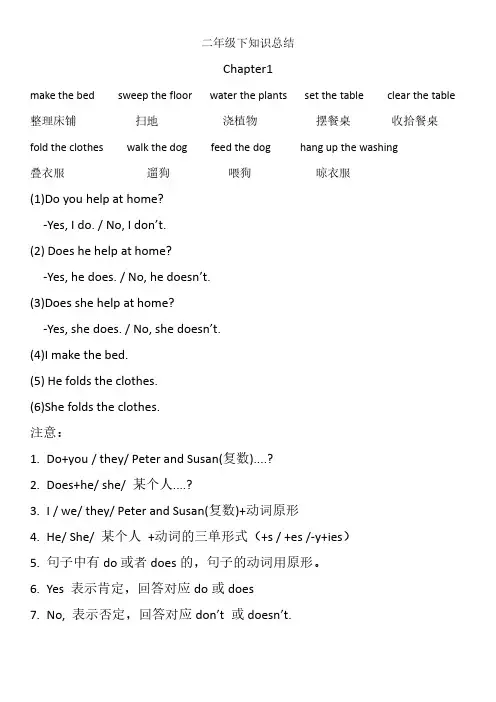 最新版朗文英语2B知识点总结