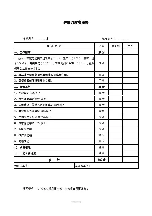 装修公司员工考核表