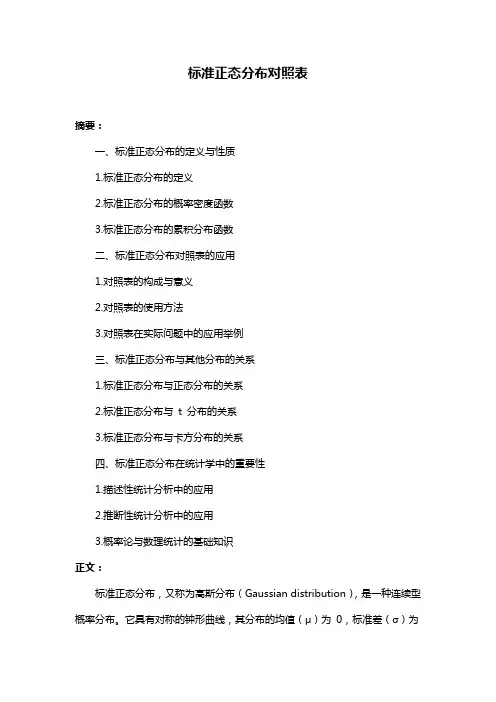 标准正态分布对照表