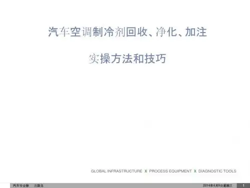 日照农校庄宿强汽车空调实操方法和技巧