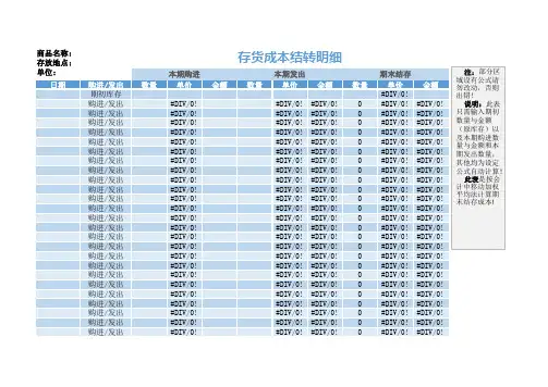 库存商品出入库账(自动计算)