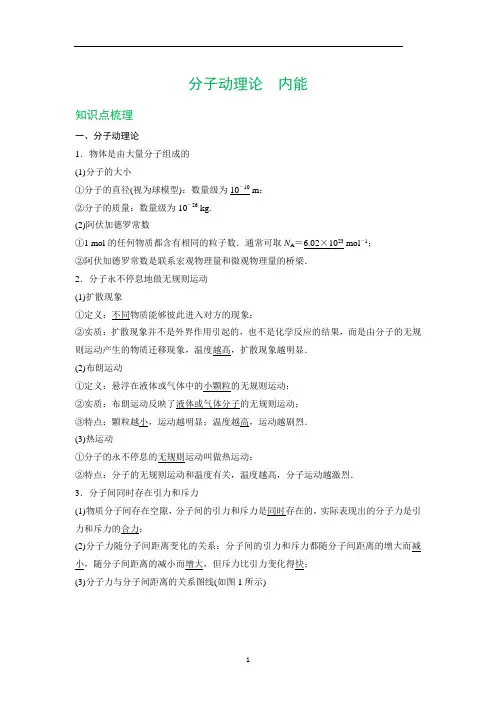选修3-3  3-5知识点