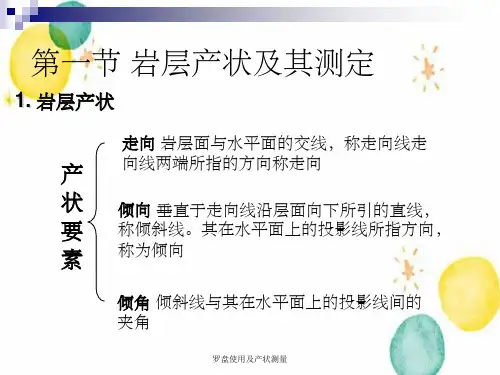 罗盘使用及产状测量