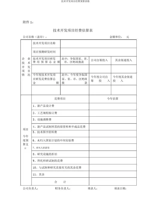 技术开发项目经费预算表格