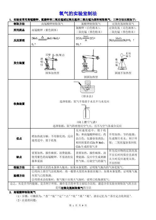 氧气的实验室制法