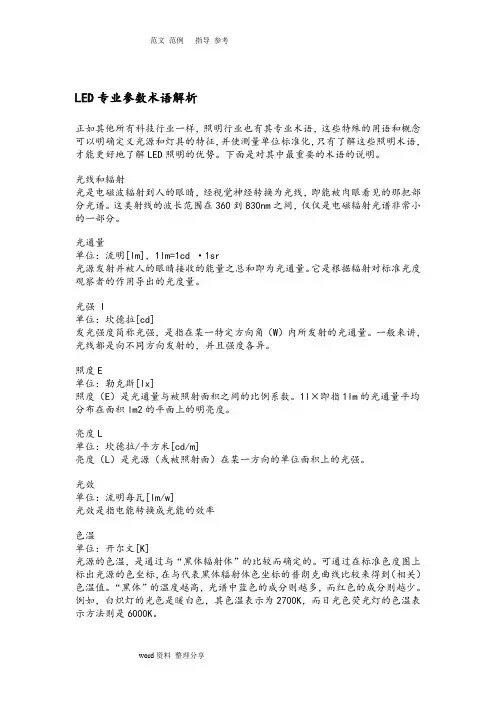 LED专业参数术语解析