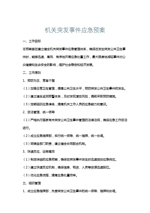机关突发事件应急预案