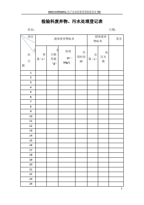 检验科废弃物、污水处理登记表