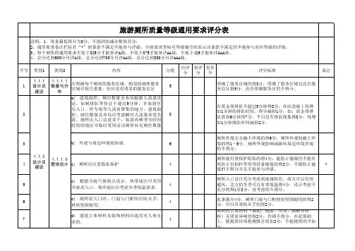 旅游厕所质量等级评分表(含通用要求、分级要求2表)