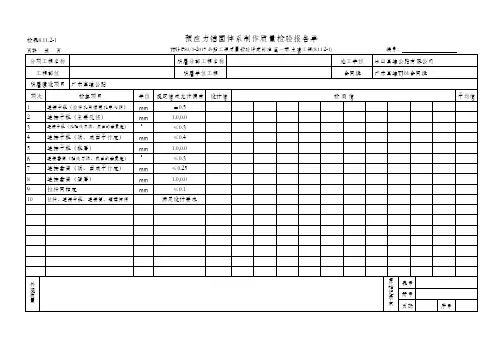 129、预应力锚固体系制作质量检验报告单