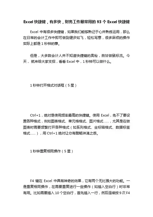 Excel快捷键，有多快，财务工作最常用的93个Excel快捷键