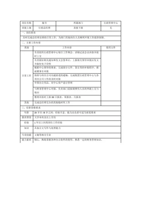 秘书岗位说明书