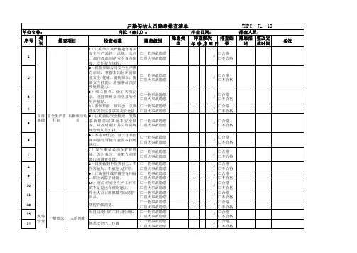 后勤保洁人员隐患排查清单参考模板范本