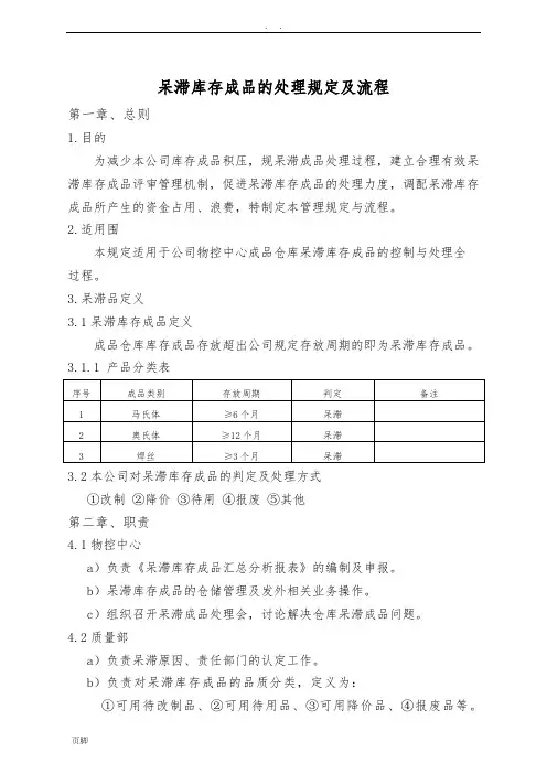 呆滞库存成品的处理规定及流程图