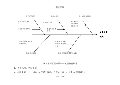 健康教育不足--鱼骨图之欧阳文创编