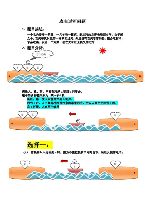 农夫过河问题