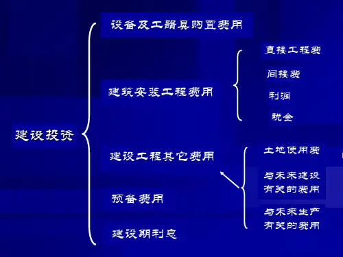 第6讲建设工程投资控制课件