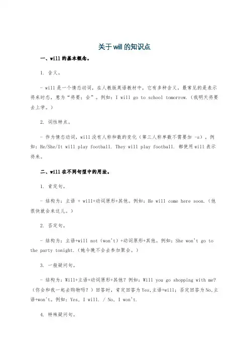 关于will的知识点