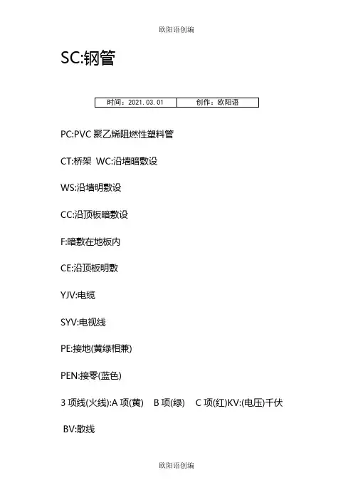 水电图纸符号图表图例说明解释之欧阳语创编